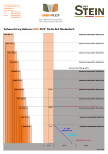 Aufbauanleitung Gabo-Flex DS 2016