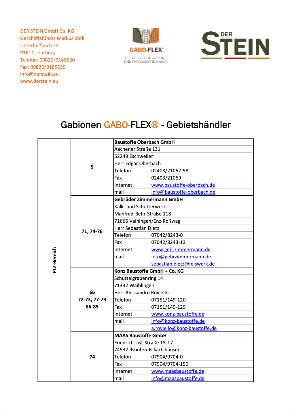 Gebietshaendler Gabione Gabo-Flex 2016